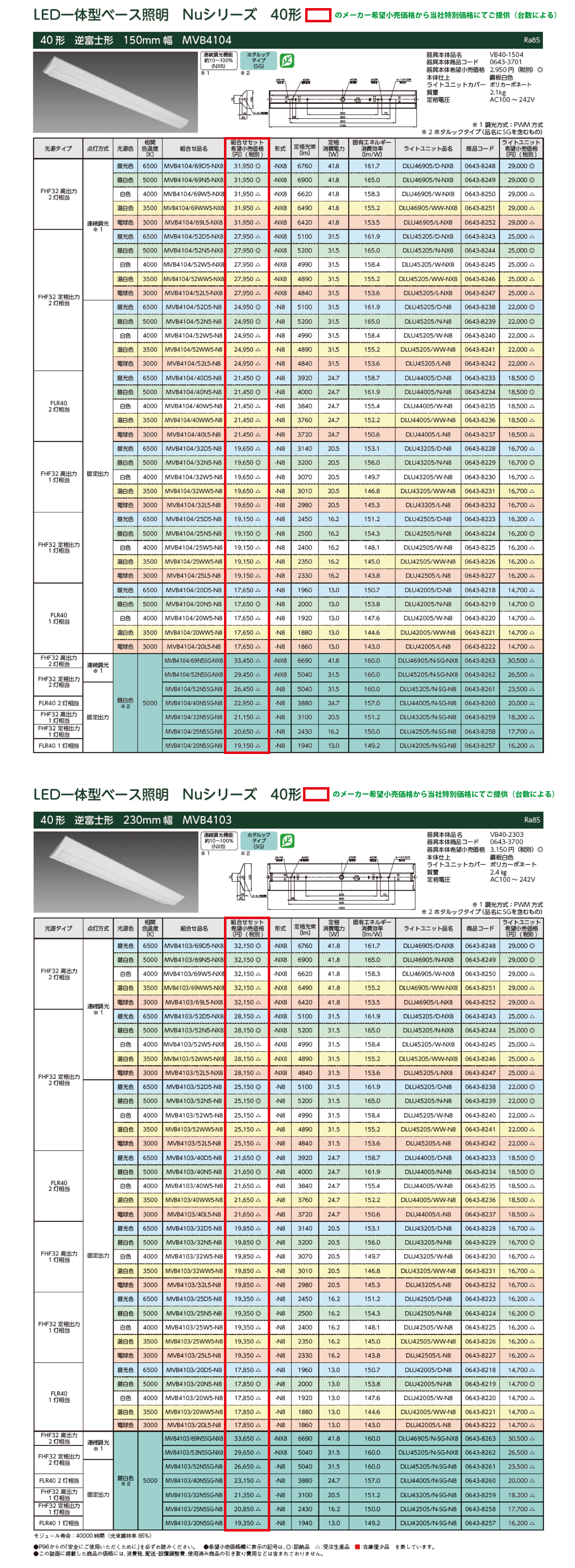 LEDベースライト（逆富士形）